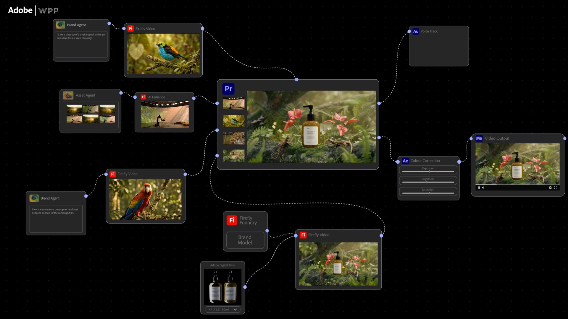 NVIDIAとAdobe、WPPが協業し自律型AIエージェントによるクリエイティブコンテンツ生成を強化