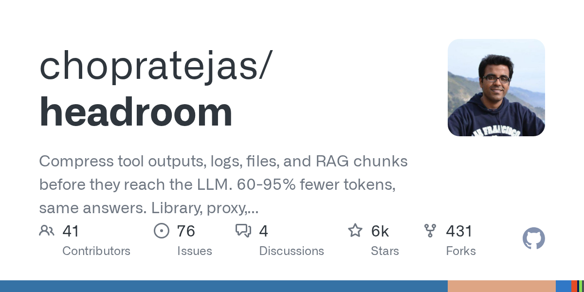 chopratejas/headroom が GitHub Trending で急浮上、Sponsor Star chopratejas / headroom Compress tool outputs, logs, files, and…