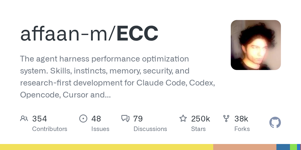affaan-m/ECC が GitHub Trending で急浮上、Sponsor Star affaan-m / ECC The agent harness performance optimization system. Skil…