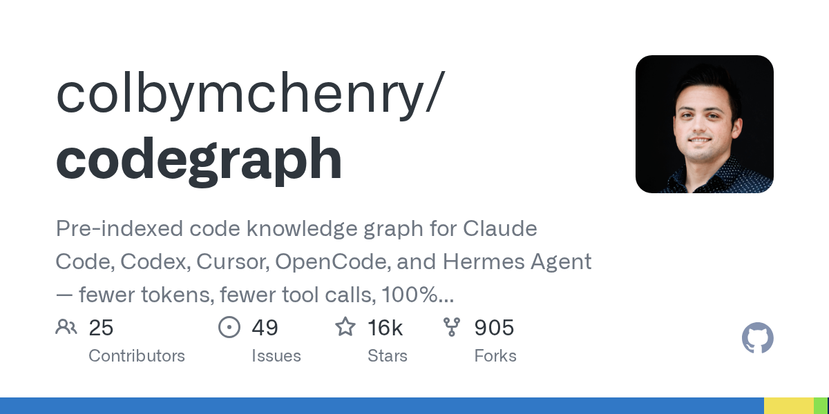 colbymchenry/codegraph が GitHub Trending で急浮上、Star colbymchenry / codegraph Pre-indexed code knowledge graph for Claude…
