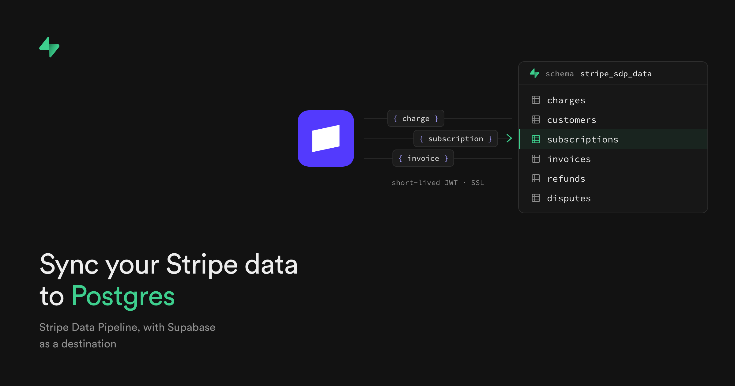 Sync real-time Stripe data to Supabase with Stripe Data Pipeline