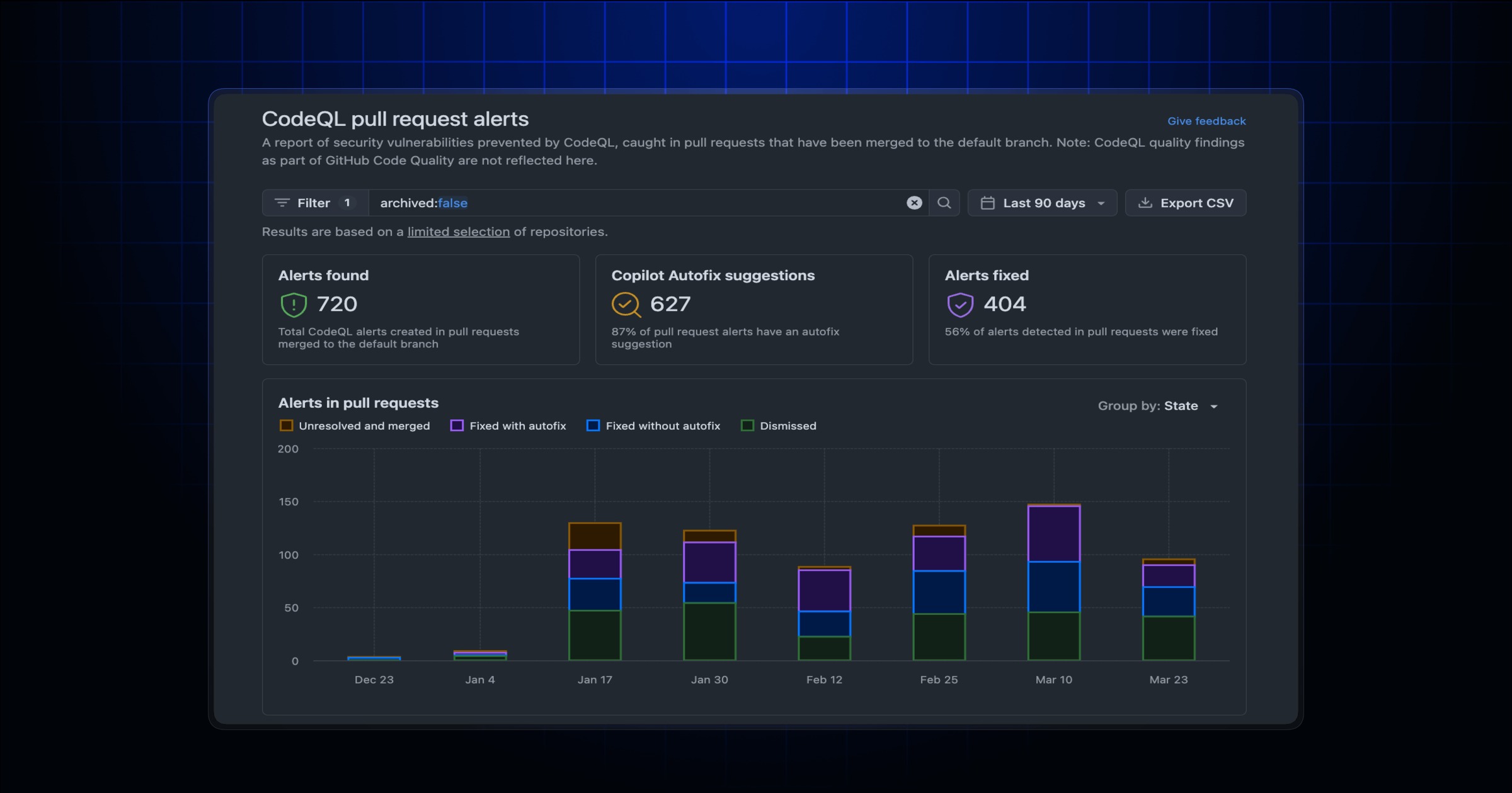 GitHub Changelog、セキュリティ仕様の更新内容を公表